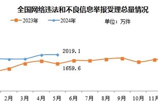 bet188金宝搏app下载截图2